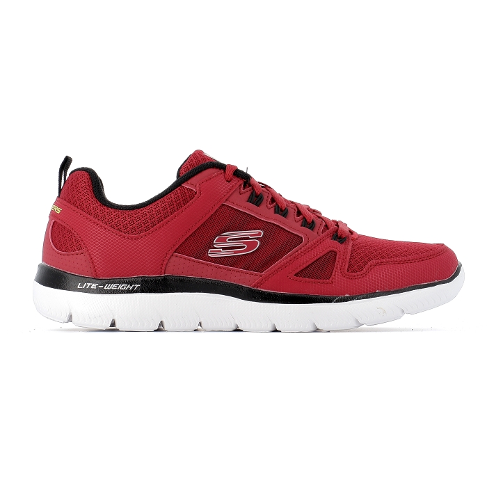 SUMMITS NEW WORLD Skechers