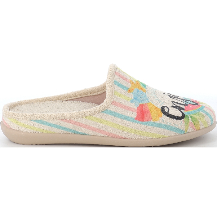 ROTULE 7123 Neless