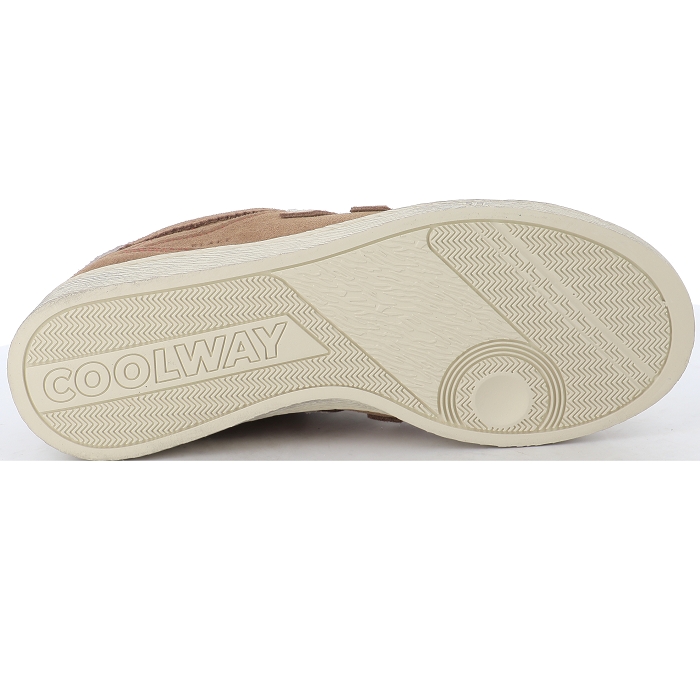 BLAKECRAFT Coolway8270501_5